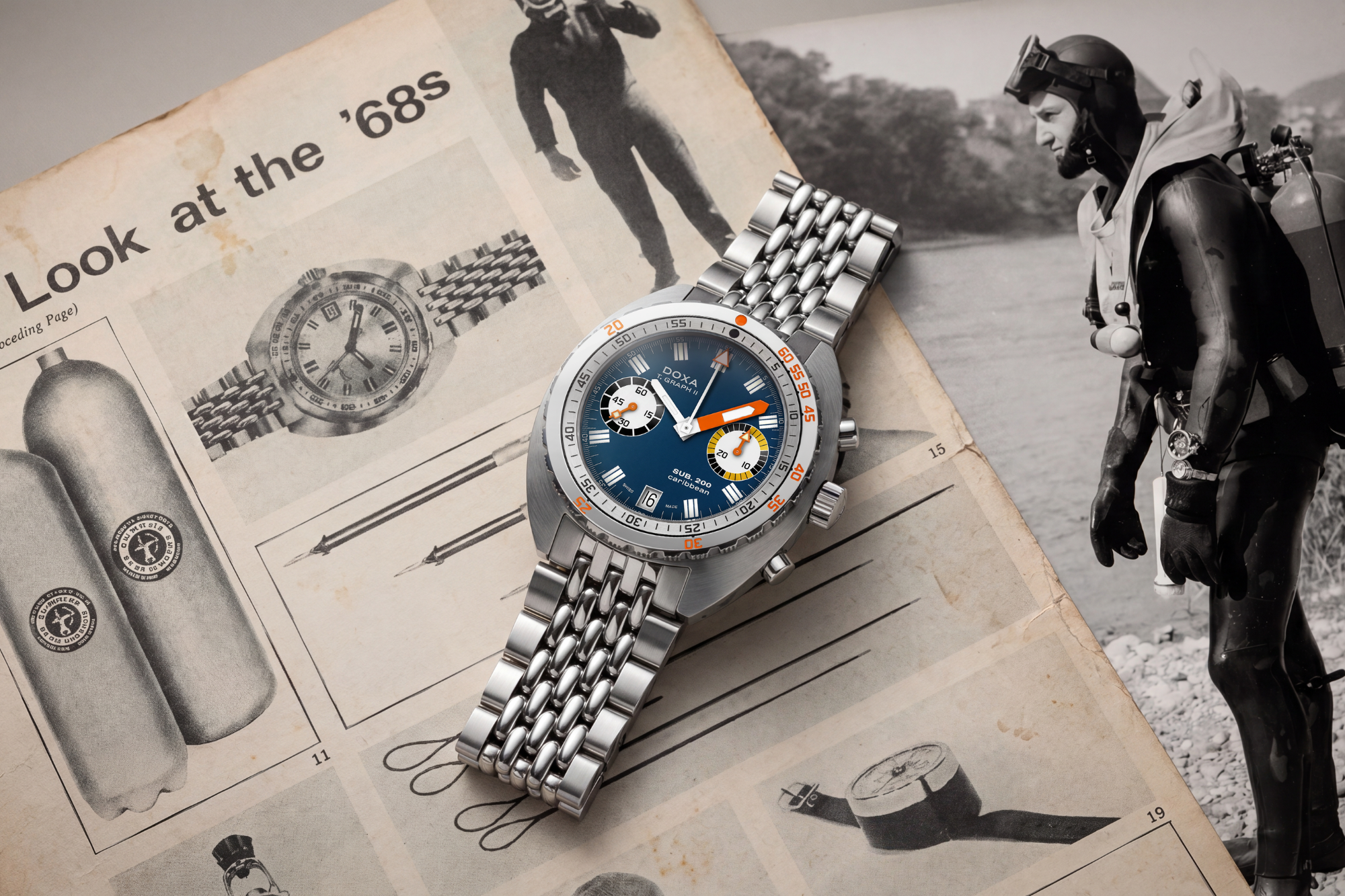 ORACLE TIME